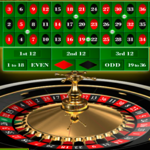 The World Of Roulette